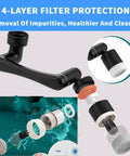 Ultra Versatile 1440 Degree Rotating Faucet Extender For Kitchen And Bath, showing 4-layer filter components disassembled