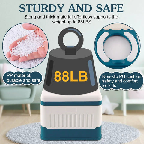 Foldable Portable Toddler Potty For Travel And Potty Training, Rock Solid Fold Away Seat With Comfy Non Slip Cushion, Road Trip Ready Emergency Mobile Commode For Kids Including Thirty Disposable Blue Bags