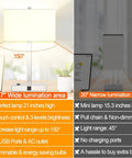 21 Inch Touch Bedside Lamps Set Of 2 With USB And AC Outlets, 3 Way Dimmable Nightstand Lights in White Shade, wide vs narrow light area comparison