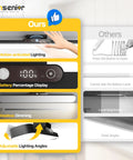 Comparison chart of Motion Sensor Light Bar With Rechargeable Battery features vs others including dimming and angle adjustment.