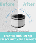 Before and after comparison of Vista 200 RF Replacement Filter Pack For Air Purifier With 3 In 1 Filtration showing clean air results