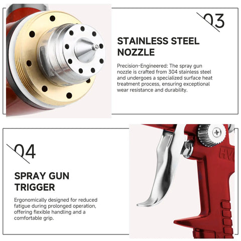 Stainless steel nozzle and ergonomic trigger of Garage Ready Hvlp Paint Sprayer Gun Kit With Five Precision Nozzles And Heavy Duty 1000Cc Cup.