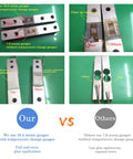 Dual Pack Digital Load Cells 1Kg 5Kg 10Kg 20Kg High Precision Miniature Weight Sensors For Arduino DIY Electronics Portable Kitchen Scale Projects Four Wire 5 To 10V Drive Easy Hookup, our vs others comparison