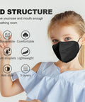 Child wearing Kids KN95 Masks 25 Pack Black Five Layer With Adjustable Ear Loops Disposable KN95 Face Masks For Children Cup Shaped 3D Fit