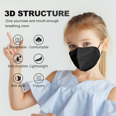 Child wearing Kids KN95 Masks 25 Pack Black Five Layer With Adjustable Ear Loops Disposable KN95 Face Masks For Children Cup Shaped 3D Fit