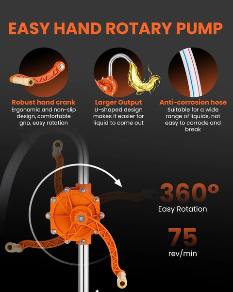 55 Gallon Drum Pump Manual Hand Pump With 304 Stainless Steel Tubing And High Wear Resin Core features robust hand crank
