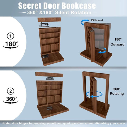 360 degree quiet pin hinges installed on secret rotating bookshelf for hidden door access