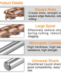 Pro Grade Ten Piece Carbide Square End Mill Set, 3.5mm Diameter, 4mm Shank, TiSiN Coated Micro Grain details illustration