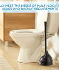 Heavy Duty Toilet Plunger Eight Piece Set Featuring Rock Solid Suction And Ergonomic Handles To Knock Out Stubborn Clogs Fast Without Any Sweat For Busy Households Across America, resting by a toilet.