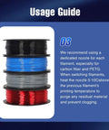All Metal High Flow Nozzle Kit With 0.25mm 0.4mm 0.6mm Options usage guide with filament rolls