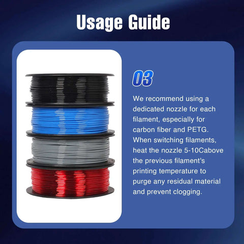 All Metal High Flow Nozzle Kit With 0.25mm 0.4mm 0.6mm Options usage guide with filament rolls