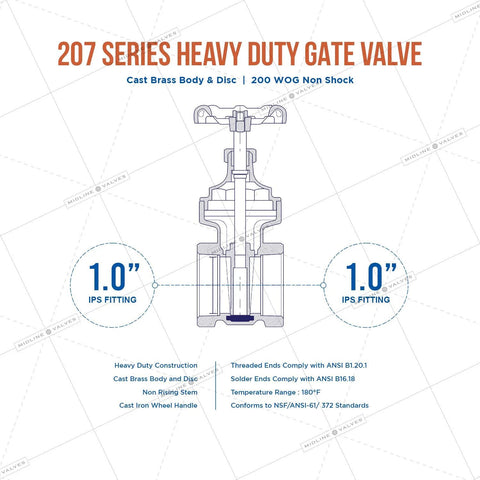 Front cross-section view of a heavy-duty gate valve with wheel handle; cast brass body, 1 in FIP connections
