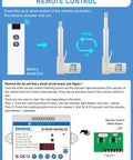 DIHOOL electric actuator controller with wireless remote and linear actuator in up/down positions (front view).