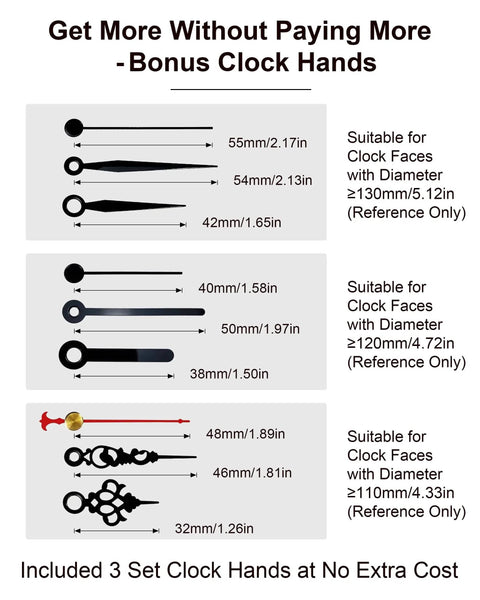 Battery Operated Clock Mechanism Replacement Kit with Silent Quartz Movement, showing bonus clock hands in different sizes and styles.