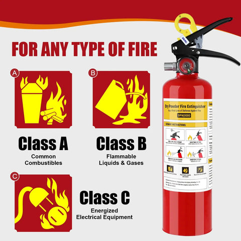 Two Pack 2.5 Lb Dry Chemical Fire Extinguishers 1A 10B C For Home Office Boat And Truck with visual fire class guide