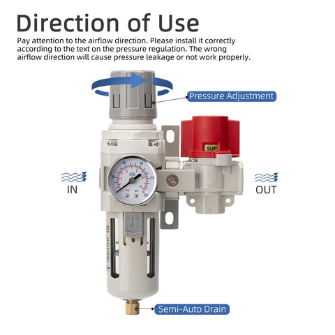Industrial Air Compressor Filter Regulator Combo Three Eighth Inch NPT 0-150 PSI Gauge With Semi Auto Drain Valve in use diagram