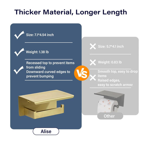 Two In One Stainless Steel Toilet Paper Holder With Shelf And Storage Dispenser SUS304 Rustproof Bathroom Organizer Stick On Or No Drill Wall Mount Gold Finish comparison with other holder.