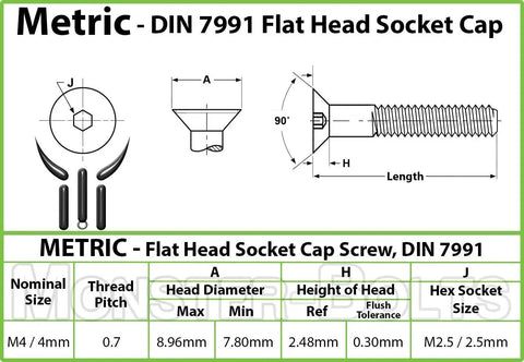 Illustration of M4 X 15Mm Flat Head Socket Cap Screws Din 7991 Class 129 Alloy Steel Black Oxide Coated Fasteners dimensions and details.