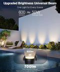 12W 2900K COB LED Low Voltage Landscape Spotlight illuminating poolside garden with 36 Degree True Beam, ETL listed