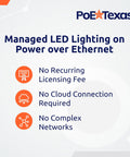 Managed LED Lighting on Power over Ethernet by PoE Texas, highlighting no licensing fee, cloud connection, or complex networks.