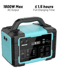 Portable Power Station 1800W Continuous, 3600W Surge, 1024Wh LiFePO4 Solar Generator with four AC outlets and digital display