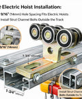 Heavy Duty 6 Wheel Type Trolley Assembly For Electric Hoists on 1-5/8 Inch Strut Channel, close-up view of installation