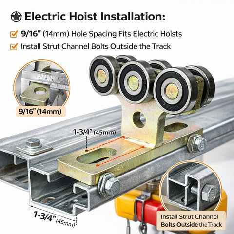 Heavy Duty 6 Wheel Type Trolley Assembly For Electric Hoists on 1-5/8 Inch Strut Channel, close-up view of installation