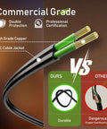 Comparison of PVC cable jackets, highlighting durability of Outdoor String Lights Hanging Globe Patio Lights With 50 G40 Shatterproof Bulbs And Two Spare No Fuss Plug And Play Waterproof Connectable Commercial Grade 50 Light Strand For Indoor And Outdoor Decor.