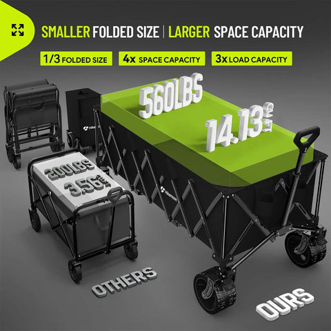 Comparison of 400L Ultra Large Collapsible Wagon With Big Wheels For Easy Hauling and a smaller 200L wagon showing capacities