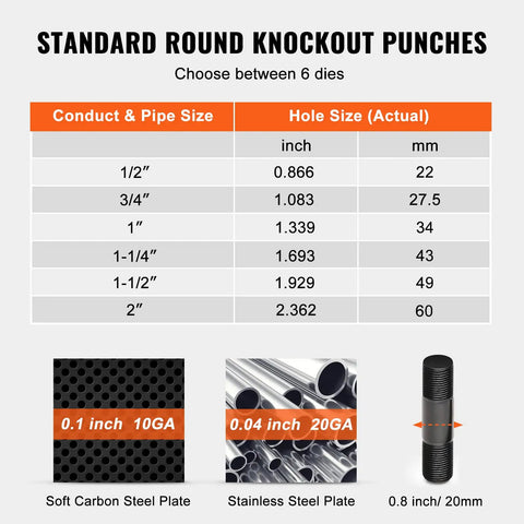 Chart showing sizes for 10 Ton Hydraulic Knockout Punch Kit With Half Inch To Two Inch Conduit Die Set Puncher Six Dies Step Drill Bit Carrying