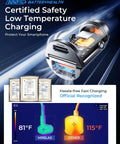 90W USB C Car Charger Fast Charging With PD45W And QC45W Dual Ports showing low temperature charging and certifications