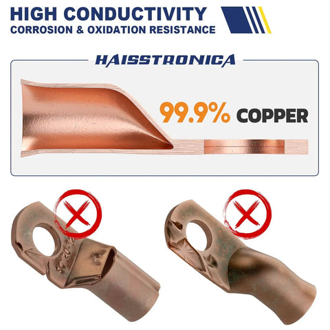 Close-up of 60Pcs Tinned Battery Terminal Lug Kit showing copper detail and corrosion resistance for high conductivity.