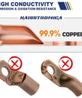 Heavy Duty 80 Piece Tinned Copper Battery Cable Lugs Kit With 3 To 1 Heat Shrink Tubing Ring Eyelet Terminals features 99.9% copper lugs.