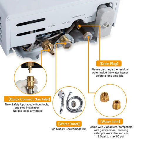 Close-up of Camping Ready Portable Propane Tankless Water Heater showing quick connect gas, water inlet, and outlets.