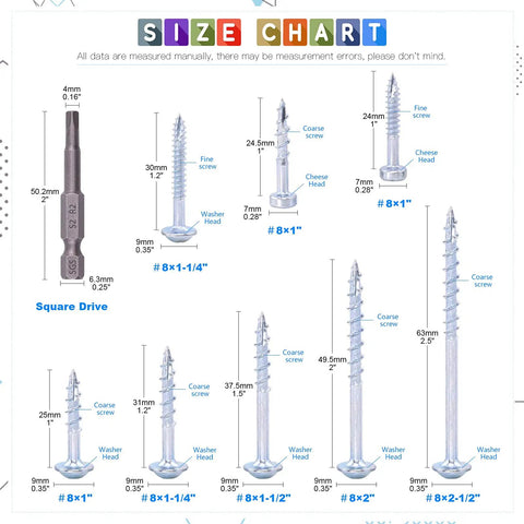280 Piece Pocket Hole Screws Size 8 By 1.5 Inch Zinc Coated Square Drive Self Tapping Coarse Thread Wood Screws size chart