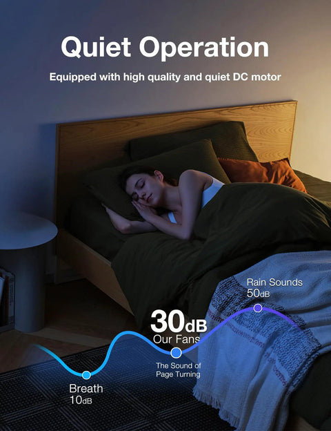 Woman sleeping in a quiet bedroom, showcasing the 52 Inch Ceiling Fan With Lights Remote Control And Dimmable LED Four Blade Brushed Nickel Motor