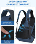 Underseat Travel Backpack Fits Spirit And Frontier Personal Item 18x13.5x8 Inches With Wet Pocket 17 Inch Laptop Compartment Navy