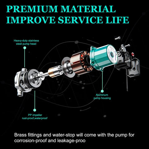 Instant Hot Water Recirculating Pump For Home Use With 110V Three Speed Control And Solid Stainless Build for efficient heating components.