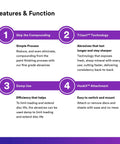 Infographic highlighting features of Trizact Hookit Foam Backing Abrasive Disc for collision repair and polishing.