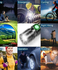 Collage showing uses of the 3 In 1 Rechargeable UV Flashlight With Magnetic LED in various outdoor and indoor settings