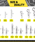 122 Piece Clevis Pin And Cotter Pin Kit All In One With 15 Sizes In 304 Stainless Steel Includes various size diagrams and components.