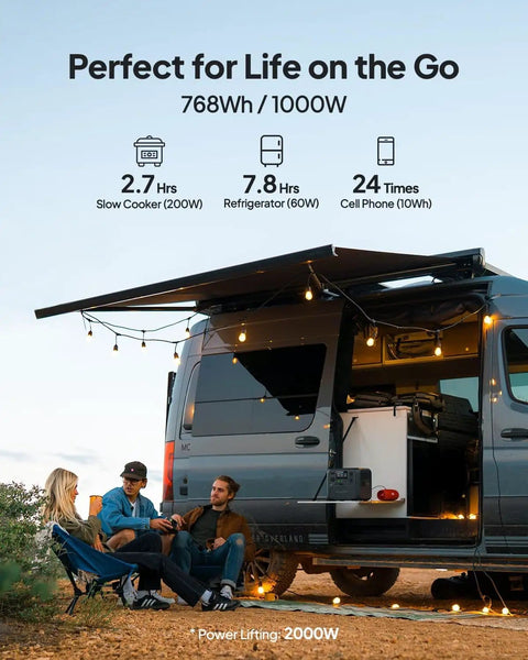 AC70 Portable Power Station 768Wh Solar Generator set up by van with people camping, showcasing dual 1000W AC outlets and 2000W peak power.