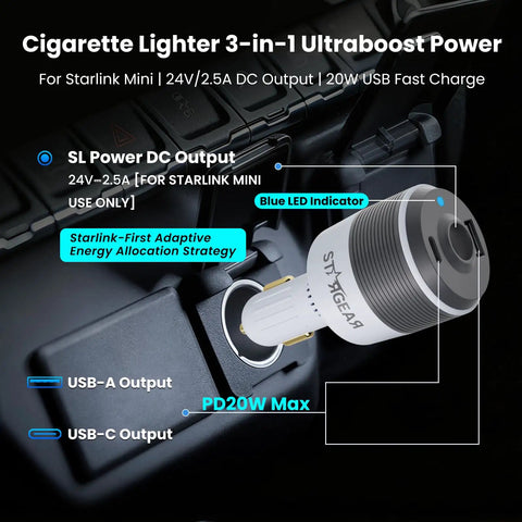 Starlink Mini Automotive Adapter With Three In One Build Featuring Dual Usb C Ports And Ten Foot Dc Power Cord Delivering Consistent Twenty Four Volts For Road Trip Vibes And Breezy Wifi Access Anywhere You Roll in cigarette lighter socket
