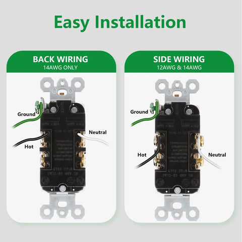 Heavy Duty Tamper Resistant Decorator Outlet Combo Kit Featuring Kid Proof Shutters Two Gang Screwless Wall Plate Set wiring diagram for easy installation.