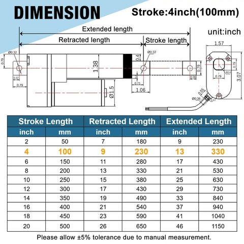 Dimensions chart for 12V DC Linear Actuator 176 Lbs 800N High Speed 0.78 Inches Per Second Stroke 4 Inches IP65 Waterproof Electric Actuator