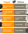 Comparison of heavy duty fiberglass mesh and features of Two Car Garage Screen Door 16x7 Ft with other mesh materials