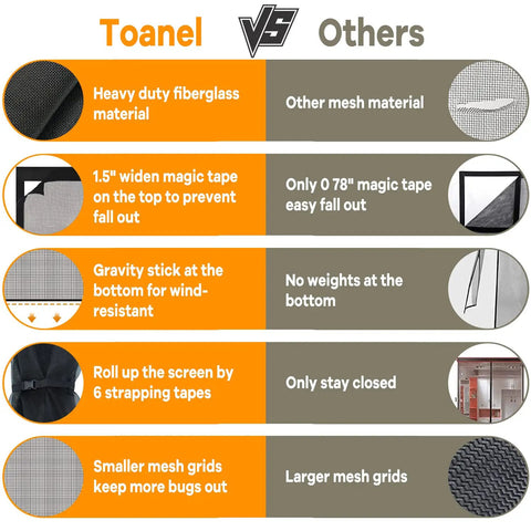 Comparison of heavy duty fiberglass mesh and features of Two Car Garage Screen Door 16x7 Ft with other mesh materials