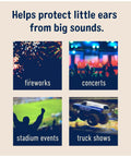 Kids Hearing Protection Plus With Adjustable Headband 22dB NRR for fireworks, concerts, stadium events, and truck shows.