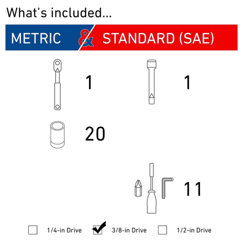 Diagram showing contents of 32-Piece Pro Grade Mechanics Tool Set With 3/8-Inch Drive, SAE And Metric Sockets, 6 Point, 72-Tooth Ratchets.