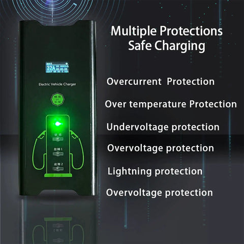 Travel Ready Portable Level 2 EV Charger 16 Amp 32 Amp Fast Home Charging Station IP65 Waterproof Cable For European Standard EVs Charge Faster Anywhere You Plug In with safety features displayed.